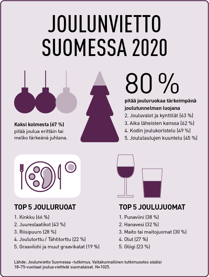 joulunviettosuomessa.jpg